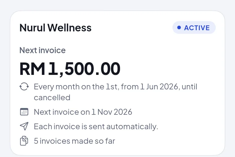 A monthly recurring invoice for RM 1,500.00, sent automatically.